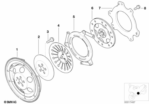 R1150 Starter Motor/Clutch Diagnosis | Adventure Rider